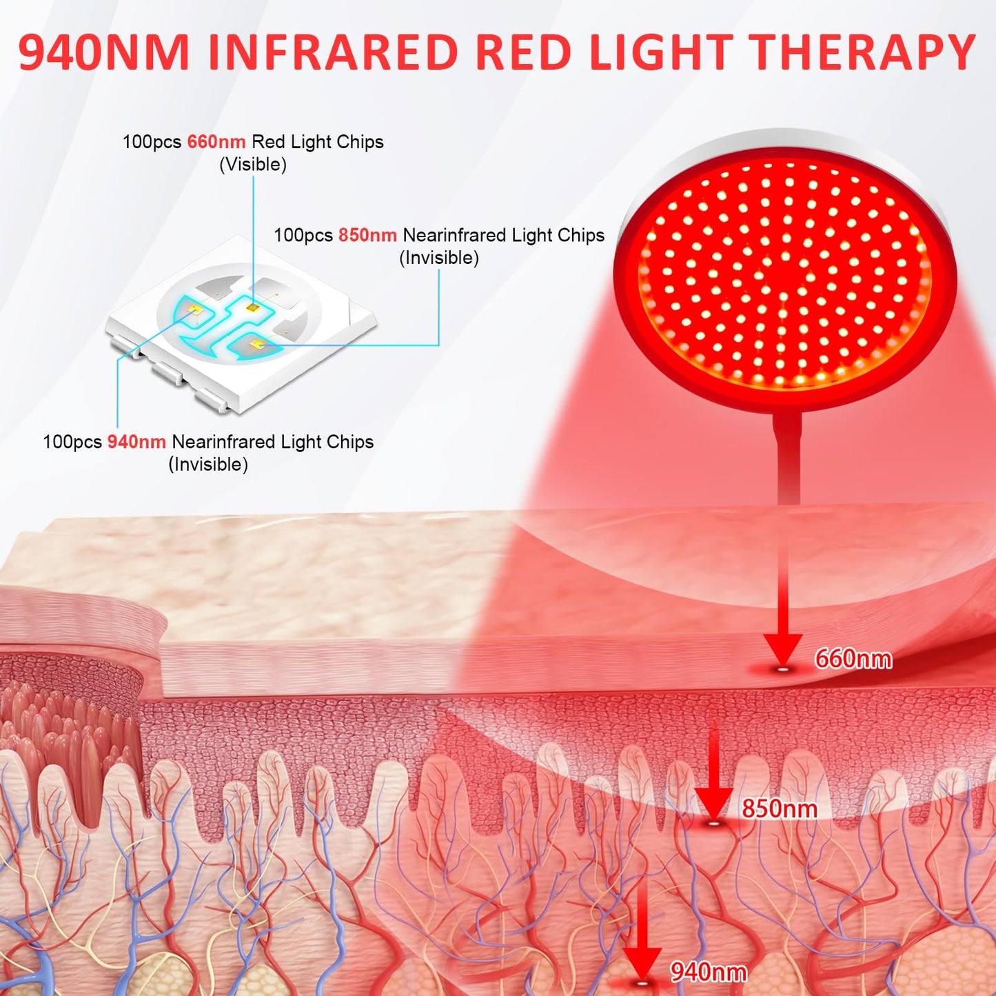 940nm Red Light Therapy for Face, Upgraded Infrared Light Therapy, 3-in-1 Chip Design & Flexible Gooseneck & Timer Function, 100LEDs Red Light Therapy Lamp for Home/Office Use
