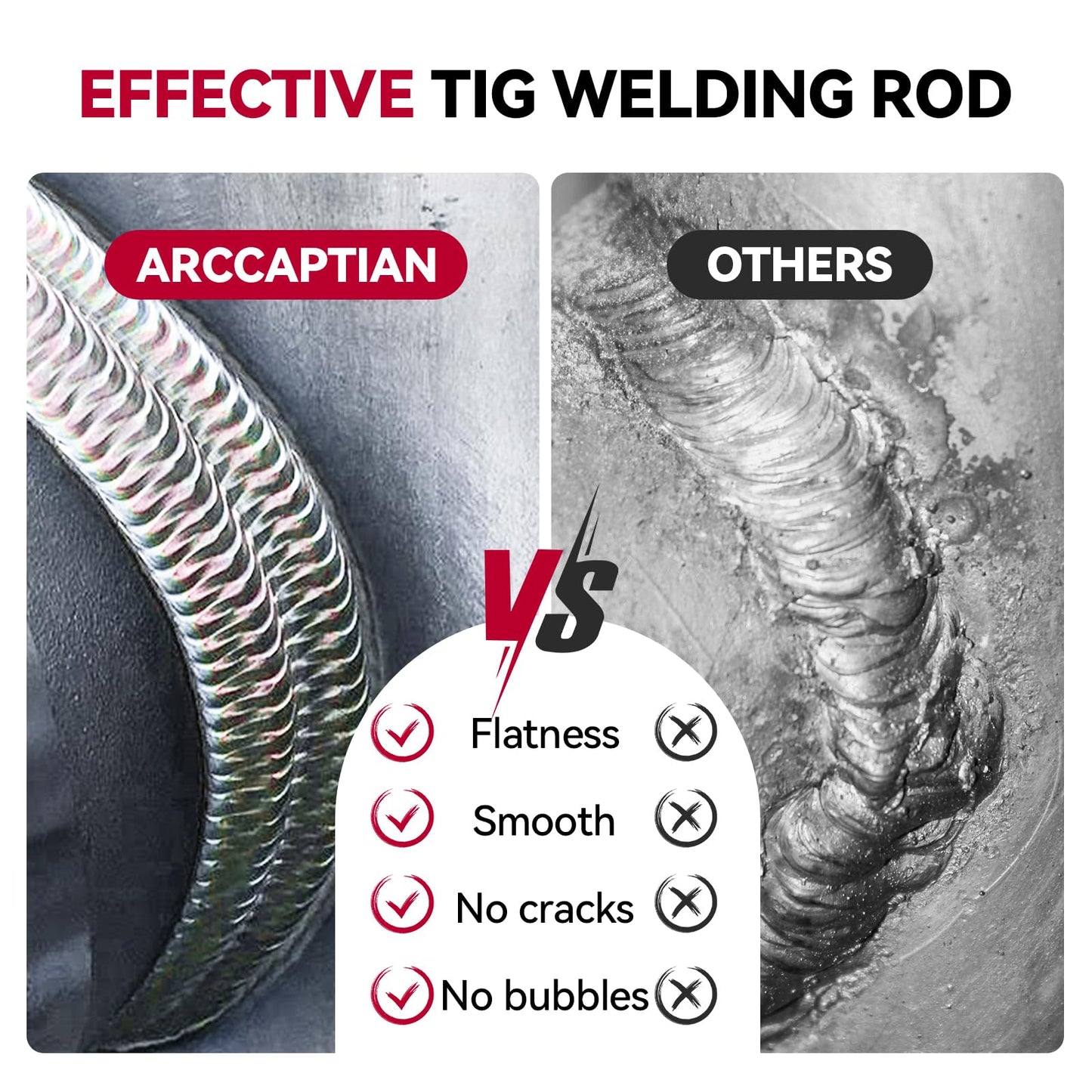 ARCCAPTAIN Aluminum TIG Welding Rod ER4043, Welding Wire Filler Rod, 3/32" X 16", 5LB