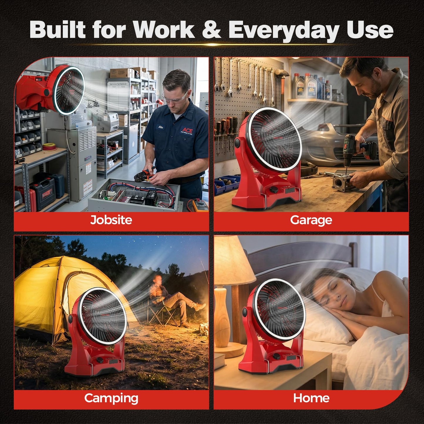Fan for Milwaukee M18 Battery, Portable Jobsite Camping Fan with Infinite Speed Control, 3-Level Ring Light, USB-C and USB Charging, Hook, Handle, 180ยฐ Tilt for Outdoor Use, Battery Not Included