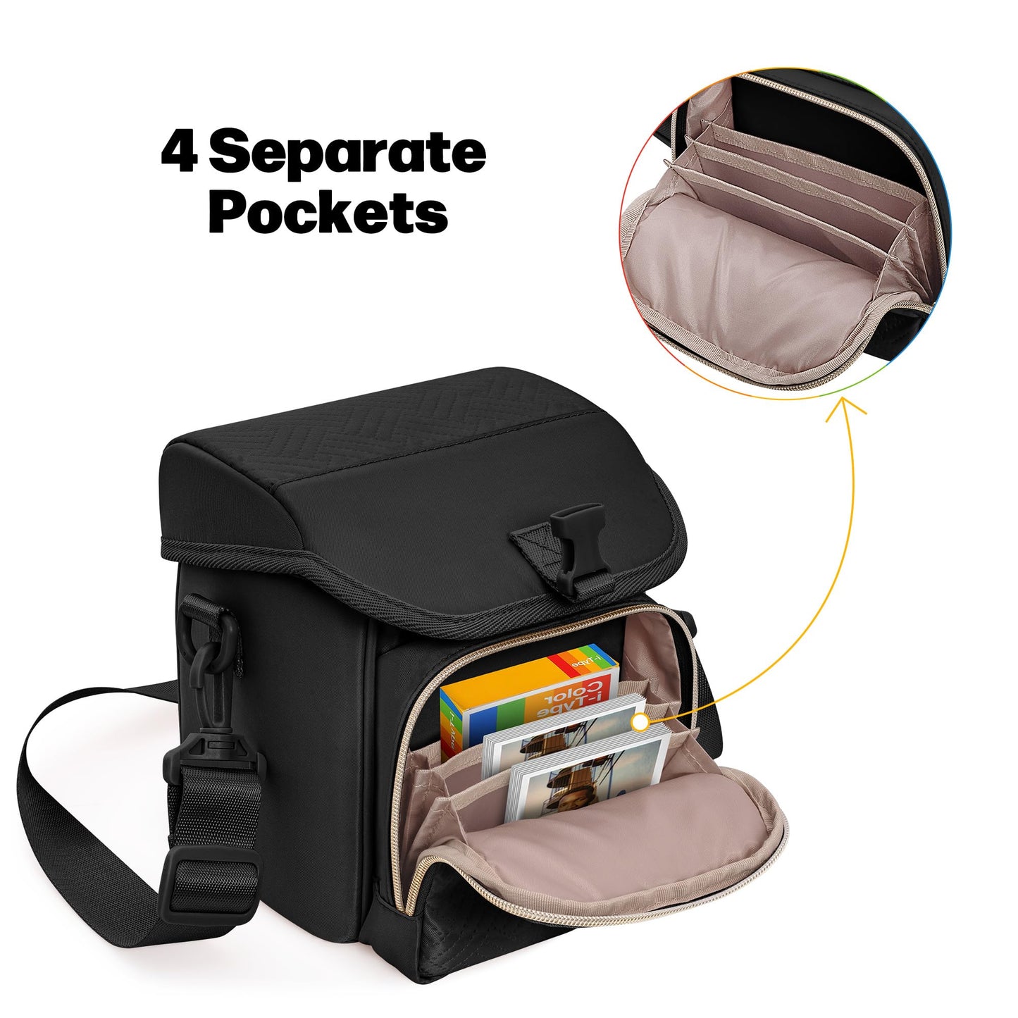 Prokva Camera Sling Bag Compatible with Polaroid Now 2nd Generation I-Type, Now+ 2nd Gen I-Type, Now, Now+, OneStep Instant Camera, Camera Crossbody Bag with Adjustable Strap, Black(Empty Bag)