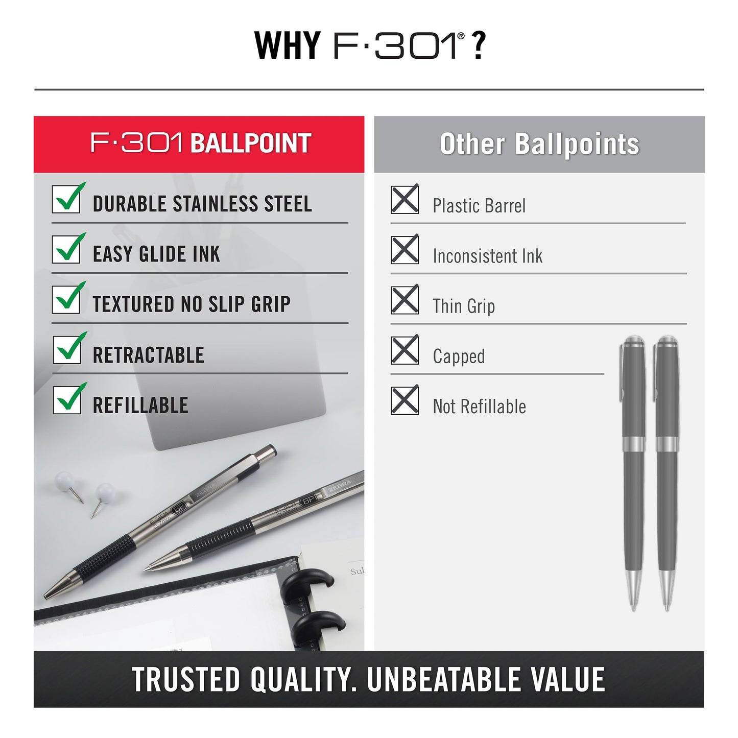 Zebra Pen F-301 Ballpoint Black Ink Fine Point 0.7mm Pen, Easy-Glide Ink, Stainless Steel Retractable, Non-Slip Grip, Professional Design, Ideal for Office, Journal and Planner Use, 18-Pack (27118)