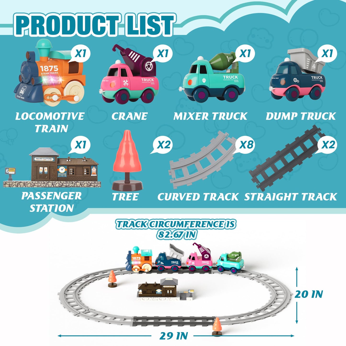 MORECOLL Electric Train Set for Toddlers, Kids Train Set w/Music, Lights & Train Tracks - First Choo Choo Train for Toddlers, Magnetic Train Toys for Toddlers, Birthday Gifts for Boys Girls