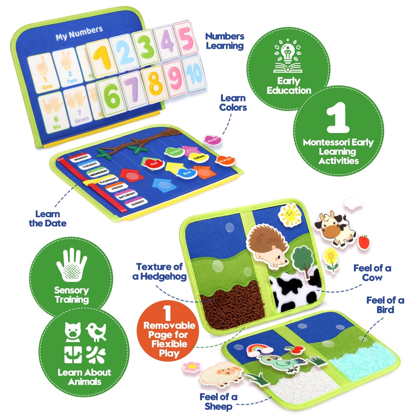 Toddler Sensory Busy Board: Travel Toy Activity Book for Girls Boys, Motor Skill Development Gift for Baby Aged 3-4 Years, Fine Educational Preschool Montessori Learning Toy for Car Airplane Dinosaur