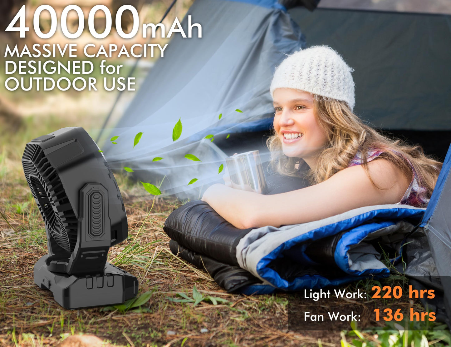 40000mAh Battery Powered Camping Fan, 136Hrs Cooling, Rechargeable Fan High Velocity, Auto 45°/90° Oscillation, Remote & Timer Battery Operated Fan for Car Travel RV Garage Patio Hurricane Emergency