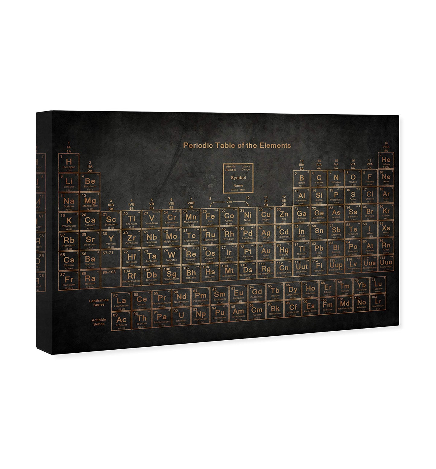 The Oliver Gal Artist Co. Oliver Gal 'Periodic Table' Black Abstract Wall Art Print Premium Canvas, 30" x 20" Gray
