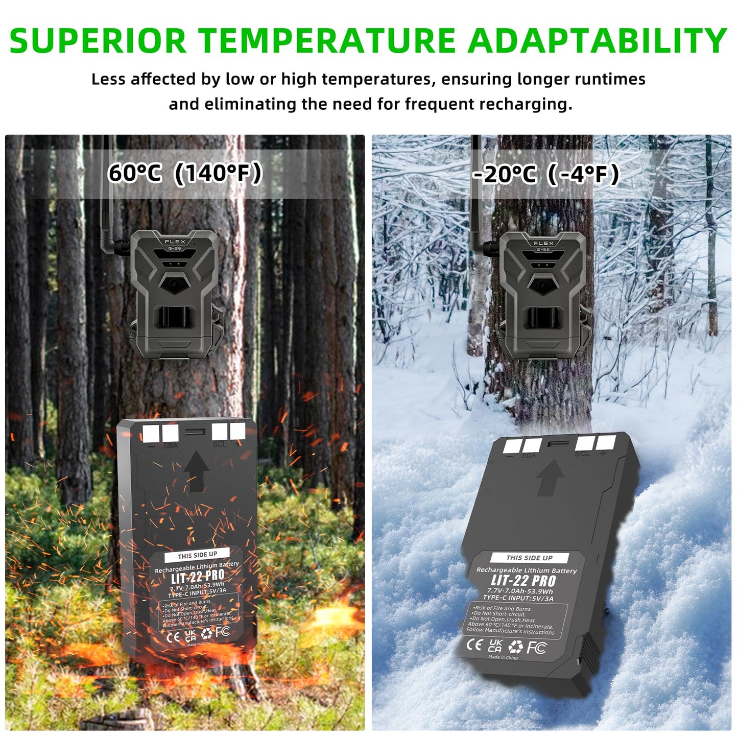 2 Pack Upgrade 7000mAh Lit-22 Rechargeable Lithium Battery for SPYPOINT Cellular Trail Cameras Flex-M, Flex-S, Flex-Plus, Flex-G36 with Type-C Charging Cable