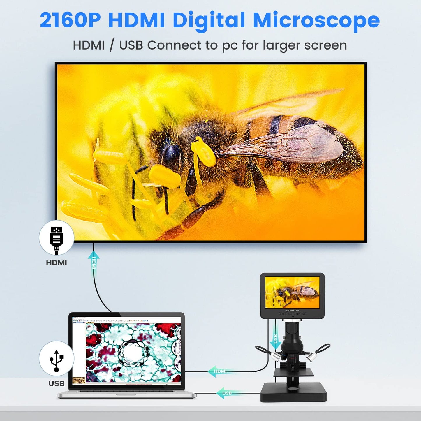 Andonstar AD246SP 4000X UHD 2160P HDMI Digital Microscope for Biological Microscope Kit,PCB Soldering Microscope for Phone Watch Repairing