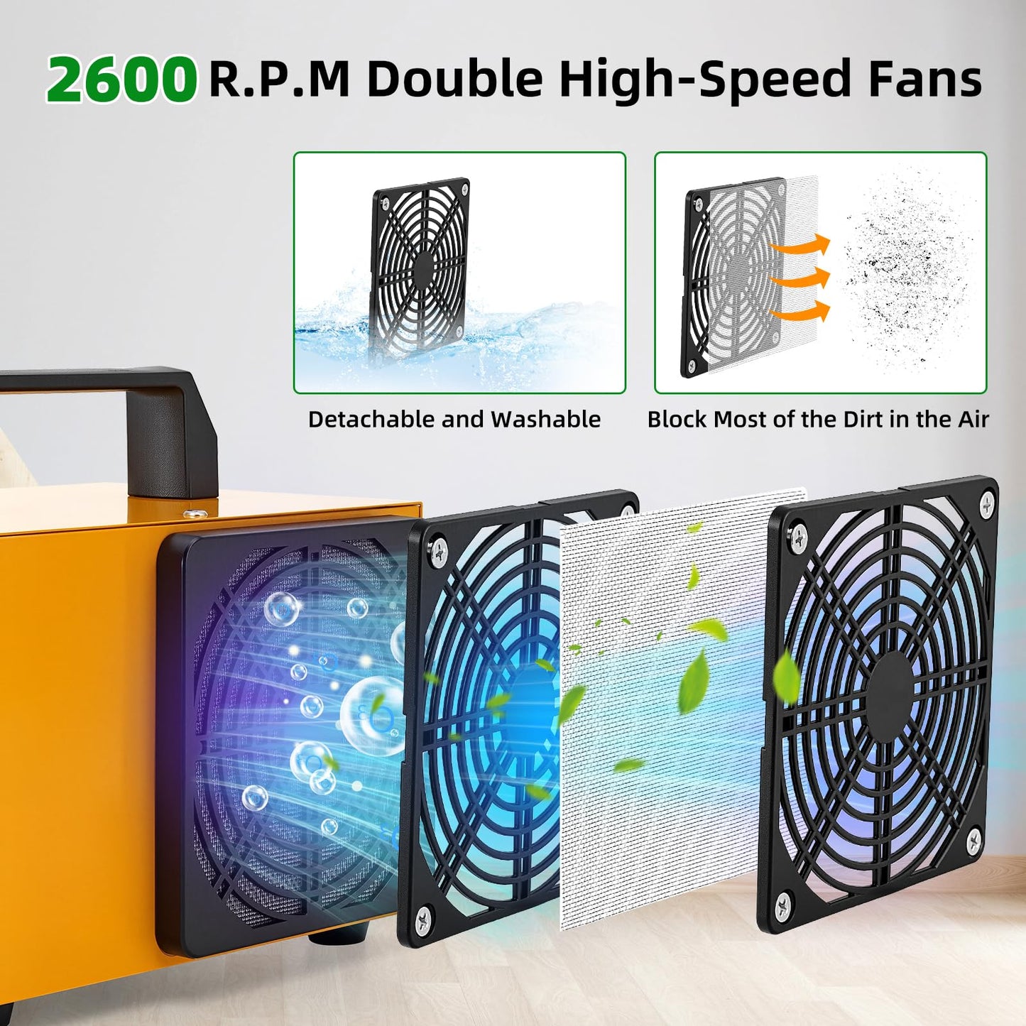 HHGM 148,000mg/h Dual-Fan Ozone Machine Generator High Capacity Ozone Odor Eliminator Odor Removal Air Purifier Ionizer & Deodorizer for Car, Home, Smoke, Pets, Industrial, Basement, Commercial