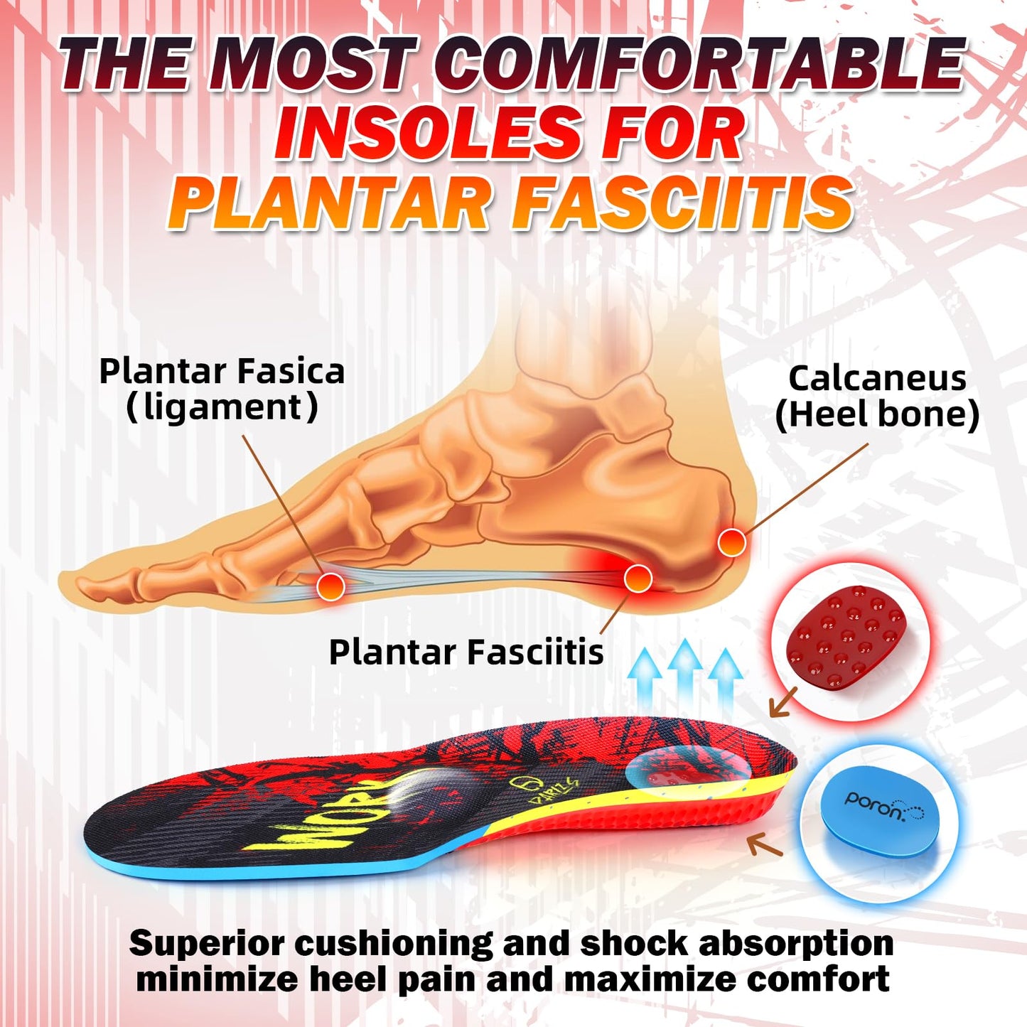 Work Heavy Duty Support Metatarsal Pads -Shock Absorption-Cushioning 220+ lbs Medium Arch Support Shoe Insert Men Women Anti Fatigue - Soft Comfortable Work Boot Insoles - Foot Pain Relief
