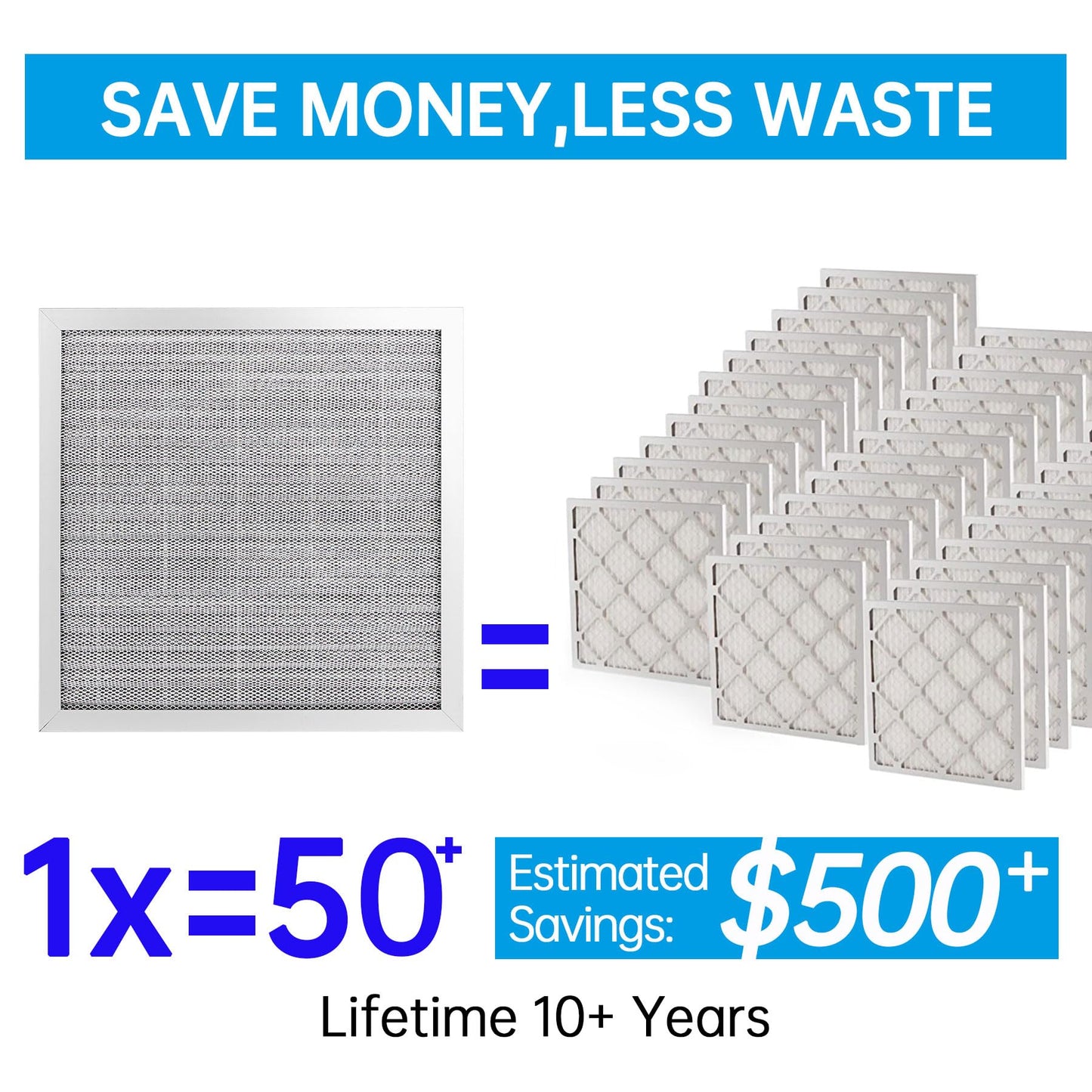 UBeesize 14x14x1 Reusable Electrostatic Air Filter HVAC AC Furnace Filter,MERV 8, Washable, Lasts a Lifetime,Permanent Air Filter,Breathe Fresher,Home And Office(Actual Size:13.5x13.5x0.82 Inch)