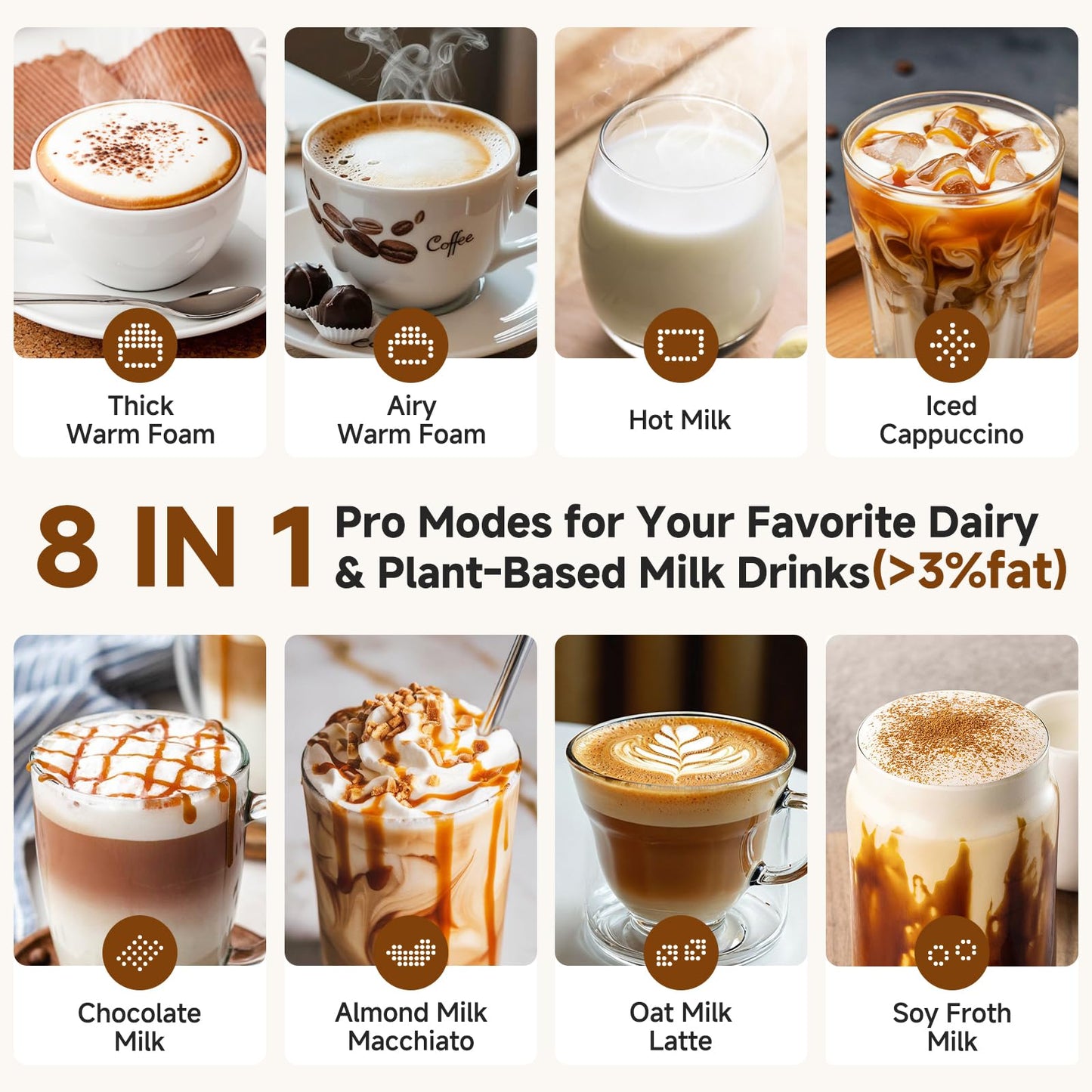 8-IN-1 Milk Frother and Steamer 600W w/Smart Touch Control, AMZCHEF 17oz/500ml Detachable Frother for Coffee, Automatic Warm and Cold Foam Maker, Hot Chocolate Maker, Dishwasher Safe