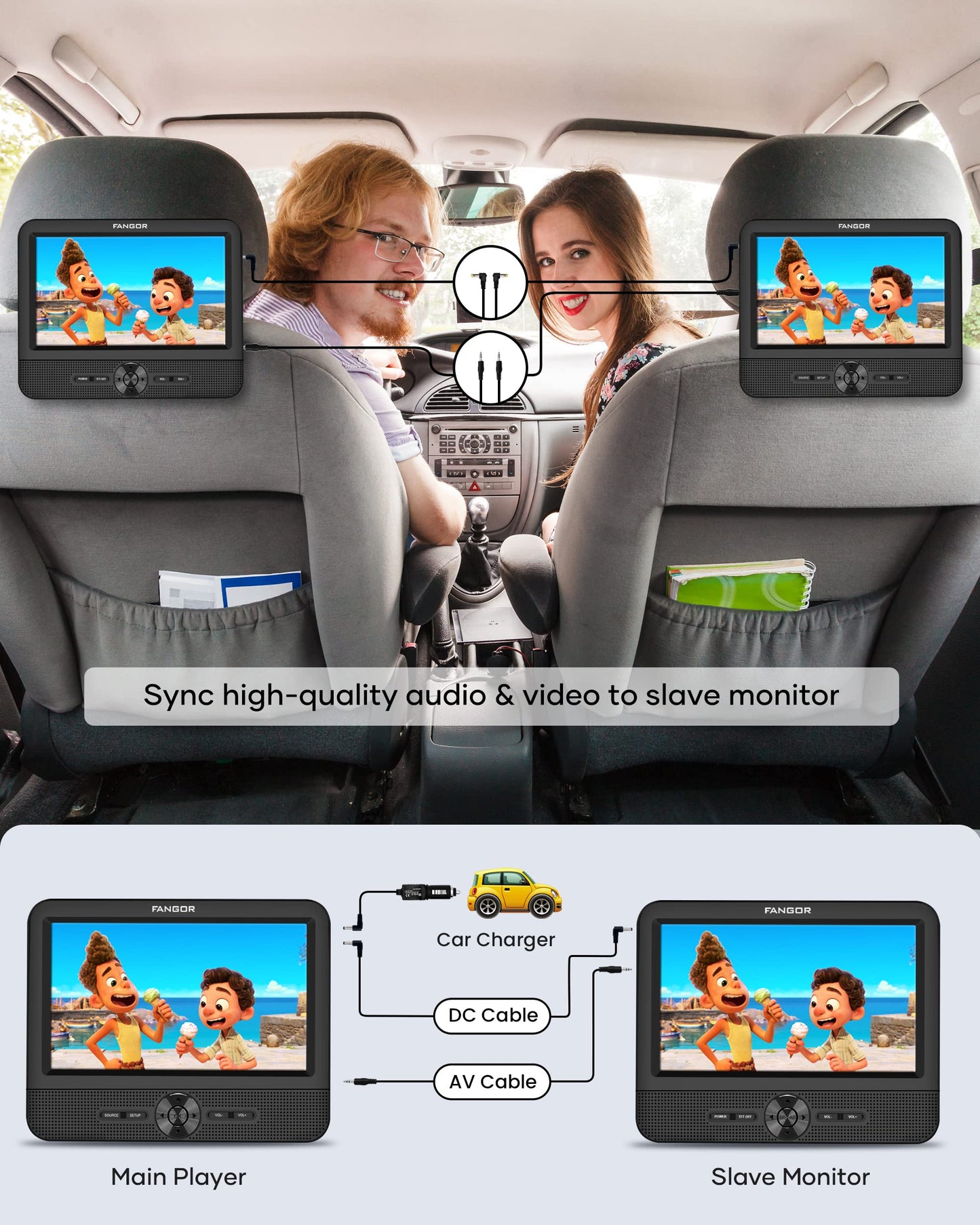 FANGOR 7.5’’ Dual Car DVD Player, Portable DVD Player for Car with 5H Battery, Last Memory, AV Out & in, Support USB/SD/Sync TV (1 Player+1 Monitor)