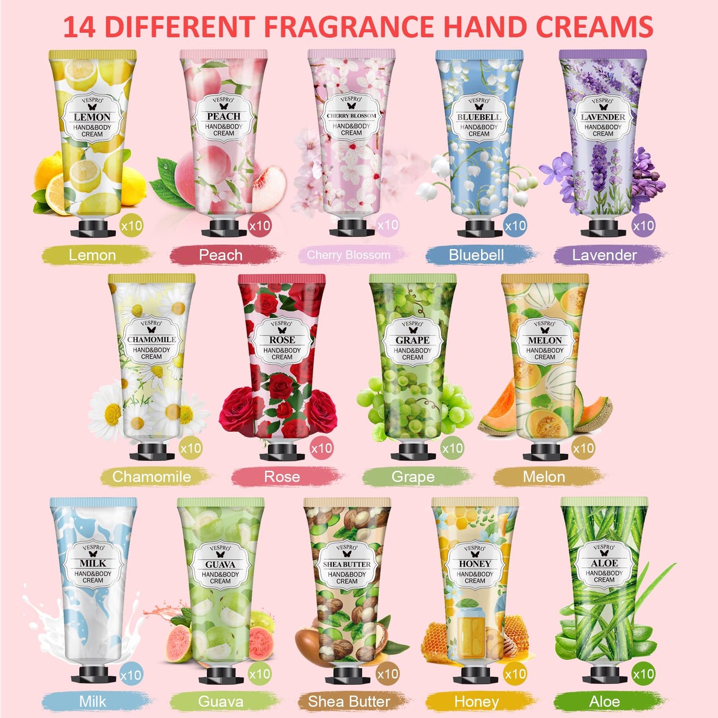 140 Pack Hand Cream Gifts Set For Women, Easter Basket Stuffers, Mothers Day Gifts, Hand Lotion Travel Size for Dry Cracked Hands, Mini Hand Cream for Nurse Week Gifts and Teacher Appreciation Gifts