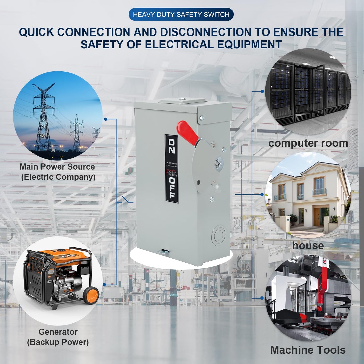 3P 60Amp 240V 3 Wire Heavy Duty Safety Switches,Ac Disconnect Switches Box,Quick Disconnect Safety Switch