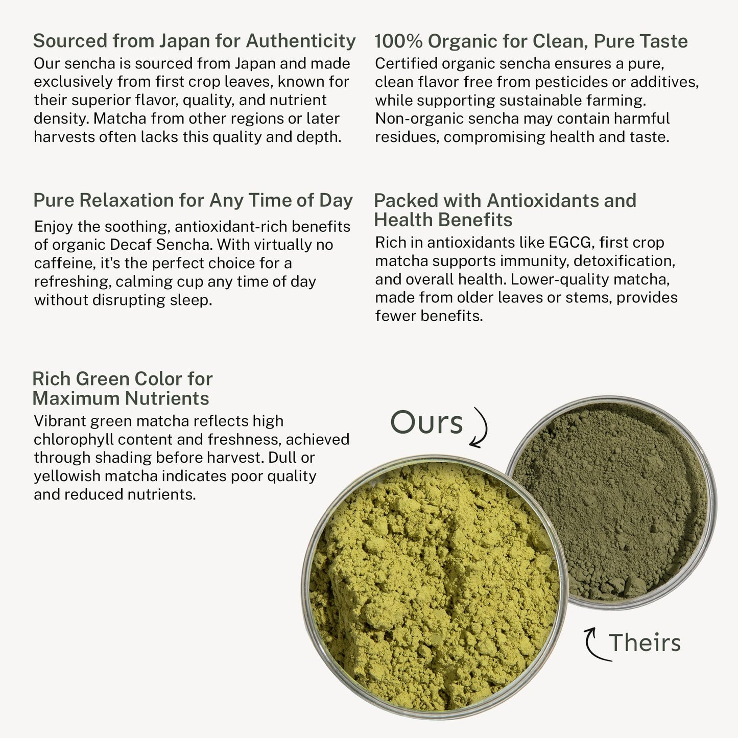 Yu Tea Decaf Organic Sencha Green Tea Powder, 100 Servings | Rich in Antioxidants, EGCG, & L-Theanine | Pure Japanese First Harvest Leaf | Caffeine-Free & Unsweetened | Resealable Pouch, 2.65 oz