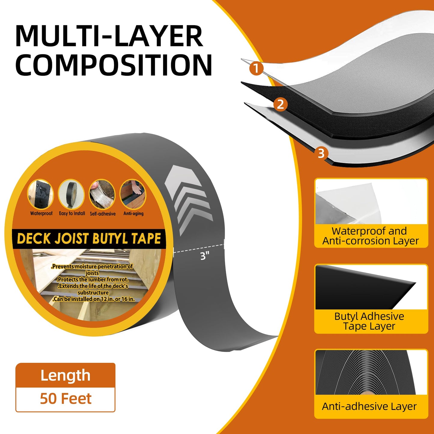 JOAPRIL Joist Tape 3" x 50', 2pack Self-Adhesive Deck Joist Flashing Tape for Hardwood, Thermal Wood, PVC, Pressure Treated, and Composite Decking