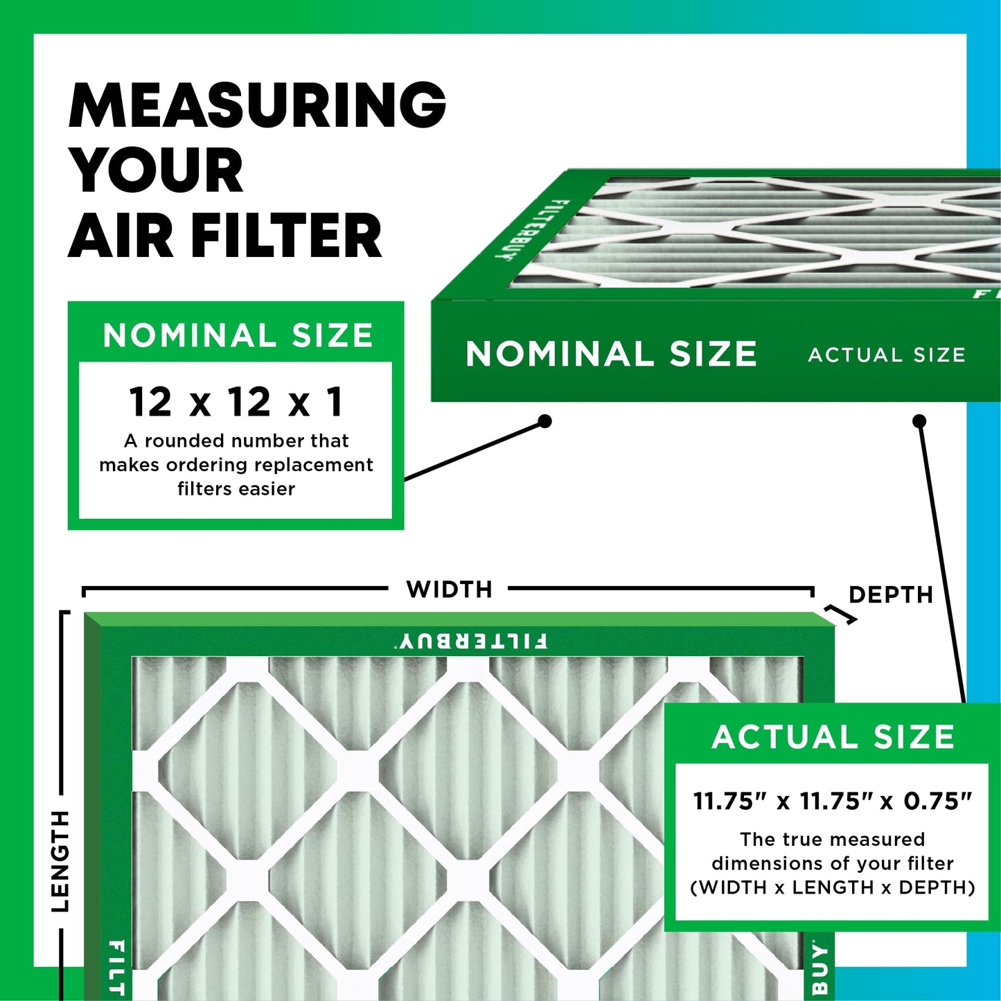 Filterbuy 12x12x1 Air Filter MERV 8 (MPR 700) Dust Defense Replacement (6-Pack), Electrostatic Pleated HVAC AC Furnace Filters, Made in USA (Actual Size: 11.75 x 11.75 x 0.75)