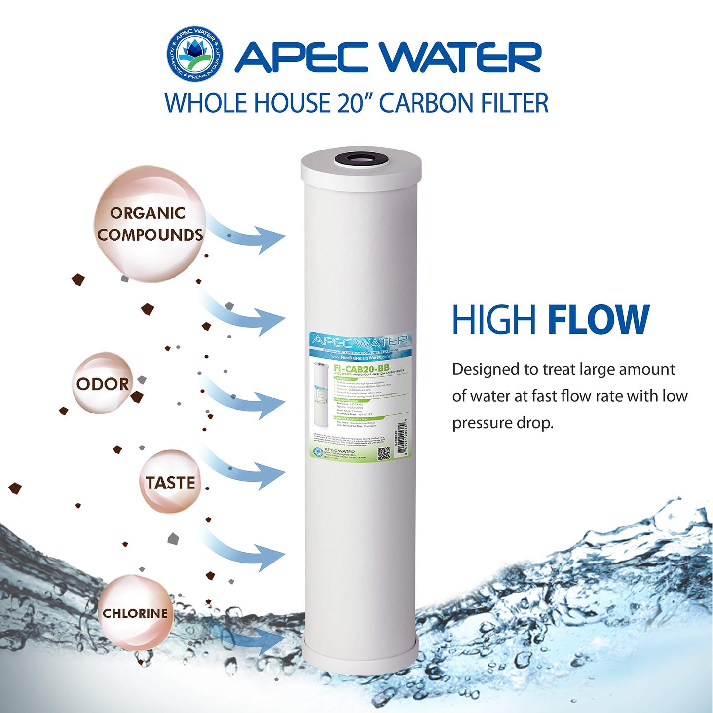 APEC Water Systems FI-CAB20-BB APEC 20" Whole House High Flow GAC Carbon Filter 4.5"X 20" (100,000 gallons), White