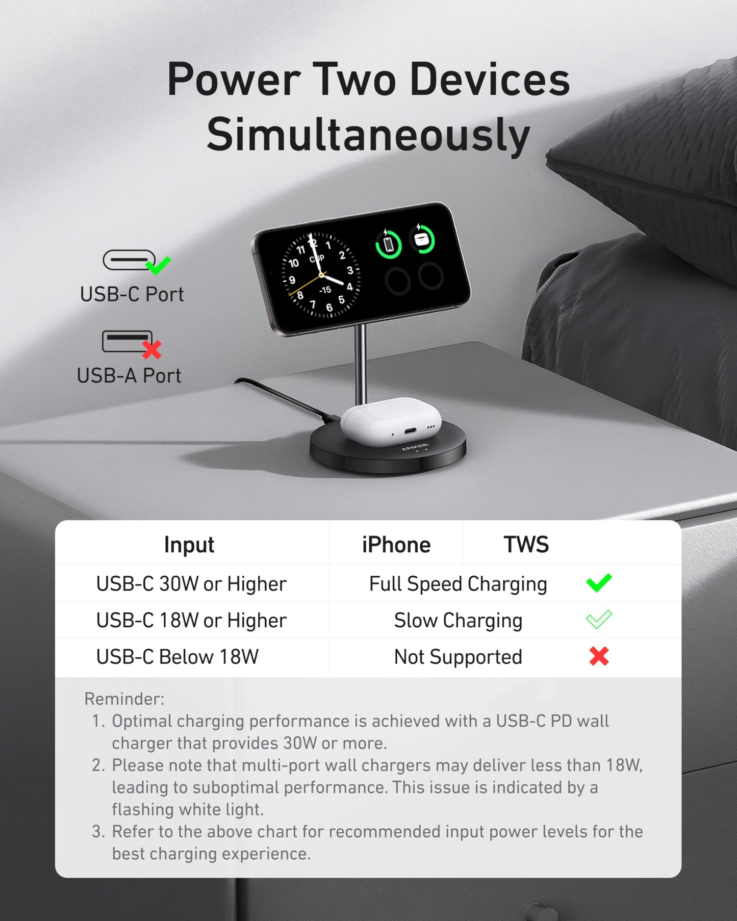 Anker MagSafe Compatible MagGo Charger Stand, iPhone 16 Wireless Charger, 2-in-1 Charging Station, Qi2 Certified 15W Wireless Charger Stand, for iPhone 16/15/14/13/12, AirPods Pro (No Wall Charger)
