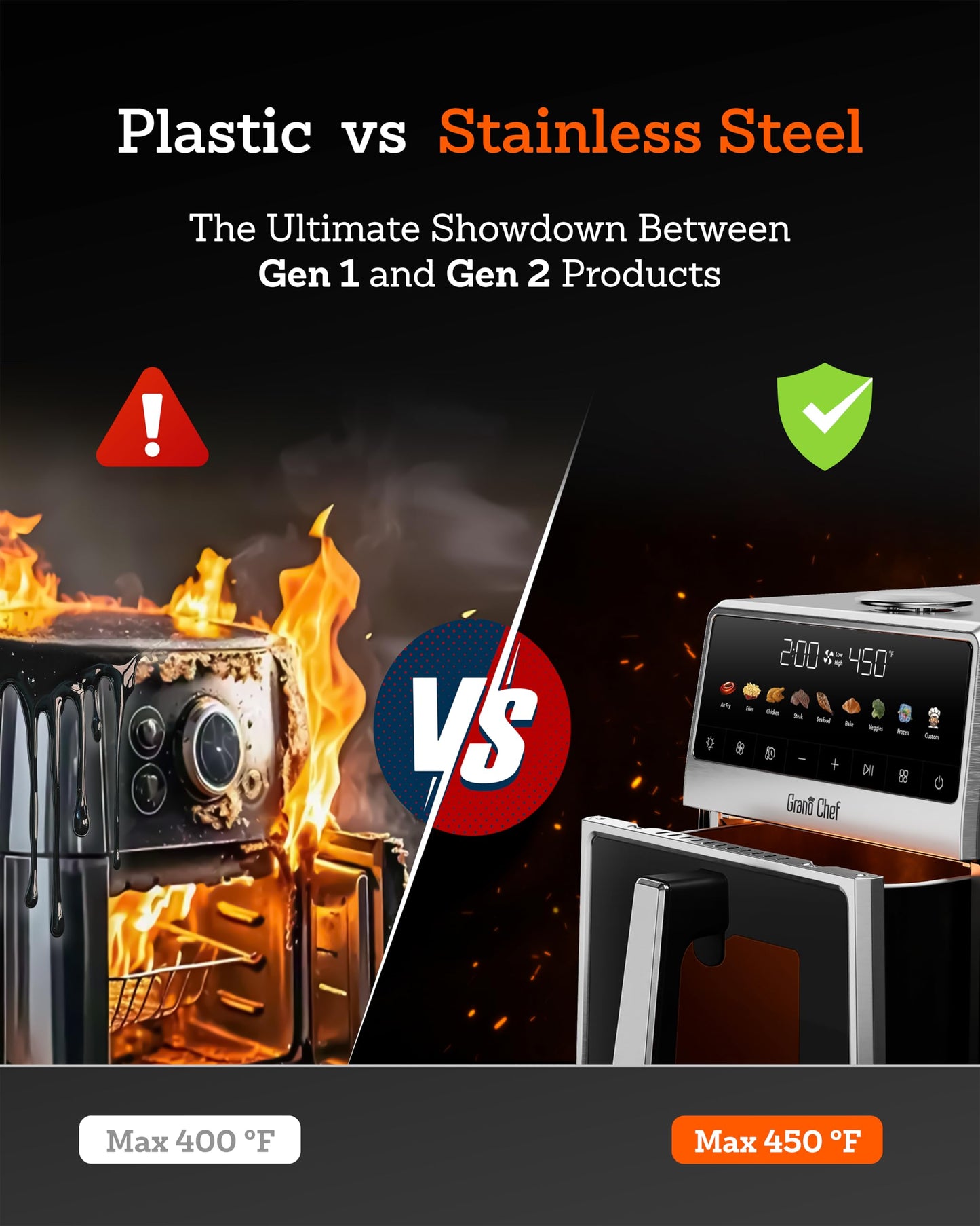 Air Fryer, 6 Qt, Stainless Steel Air Fryer, Stainless Steel Housing& Full Metal Inner Pot, PTFE and PFAS Free, 9 Digital One-Touch Cook Functions,120°F~450°F, 1700W