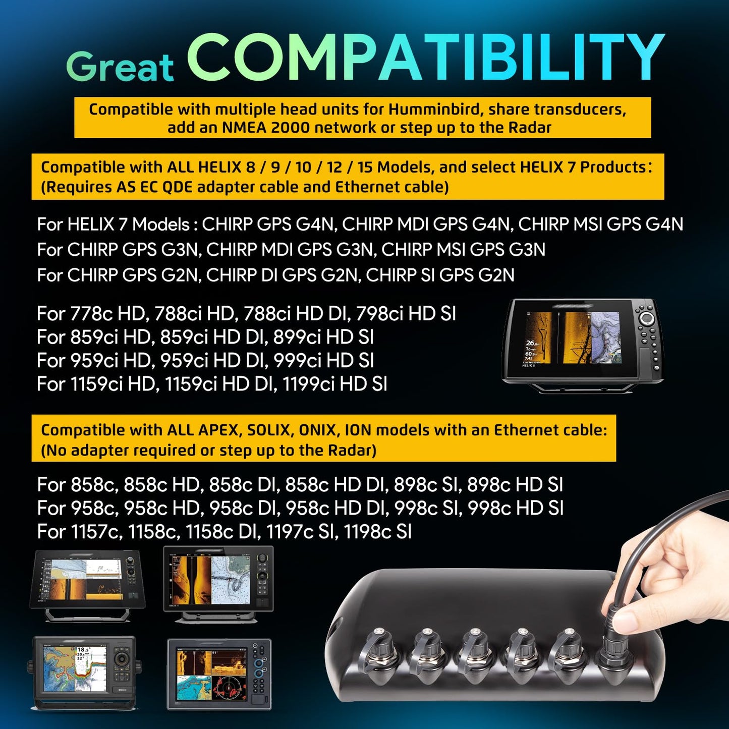 408450-1 5 Port Ethernet Switch, Replacement for Humminbird AS ETH 5PXG Network Switch Hub Waterproof for All Helix 7/8/9/10/12/15, G4N, G3N, G2N, APEX, SOLIX, Onix, ION Models, Black