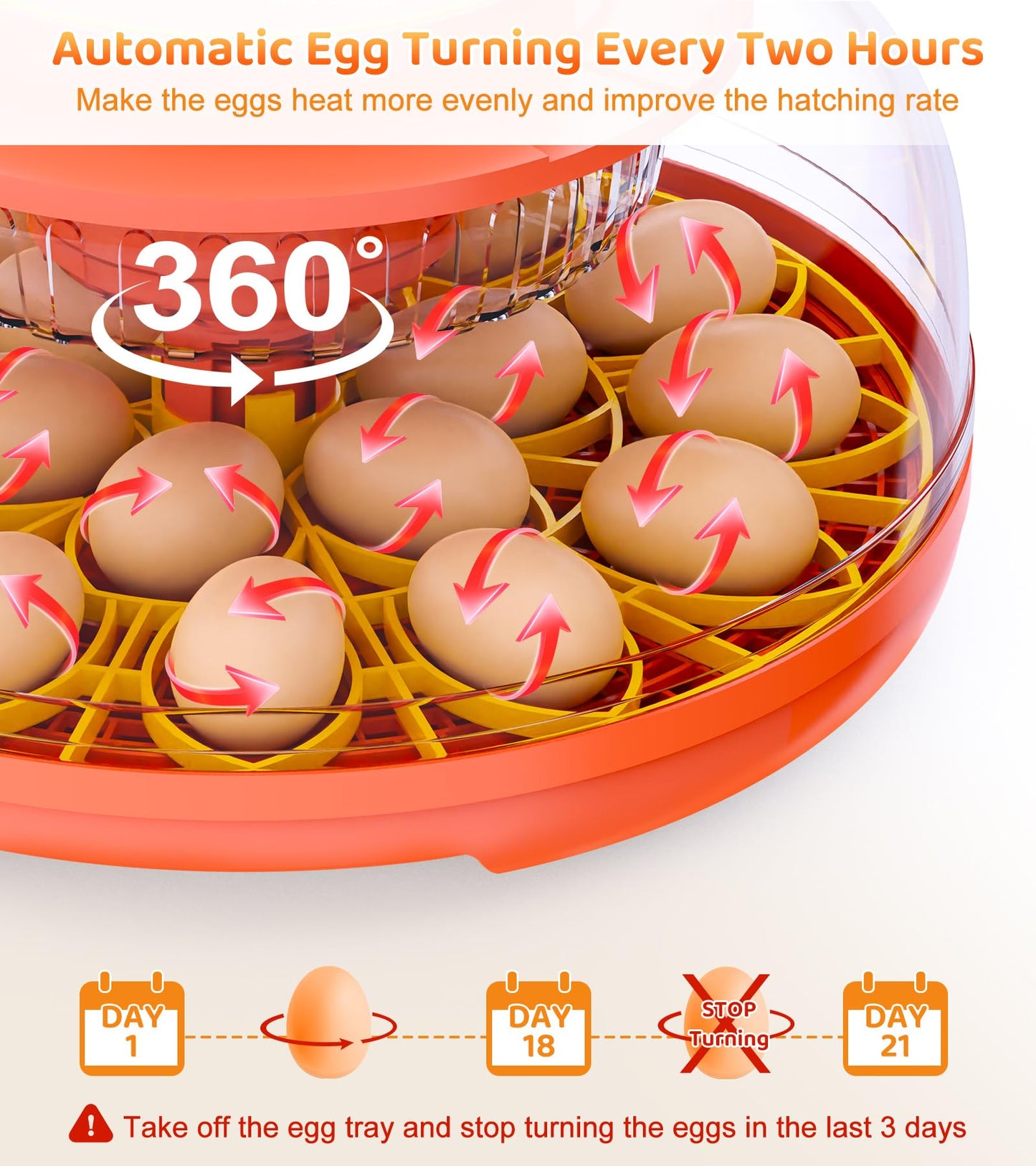 18 Egg Incubator with Automatic Egg Turning, Digital Temperature Humidity Control, Incubator for Hatching Eggs, 360° View Candler, Chicken, Quail, Duck, Goose, Turkey Incubator for Home & Farm