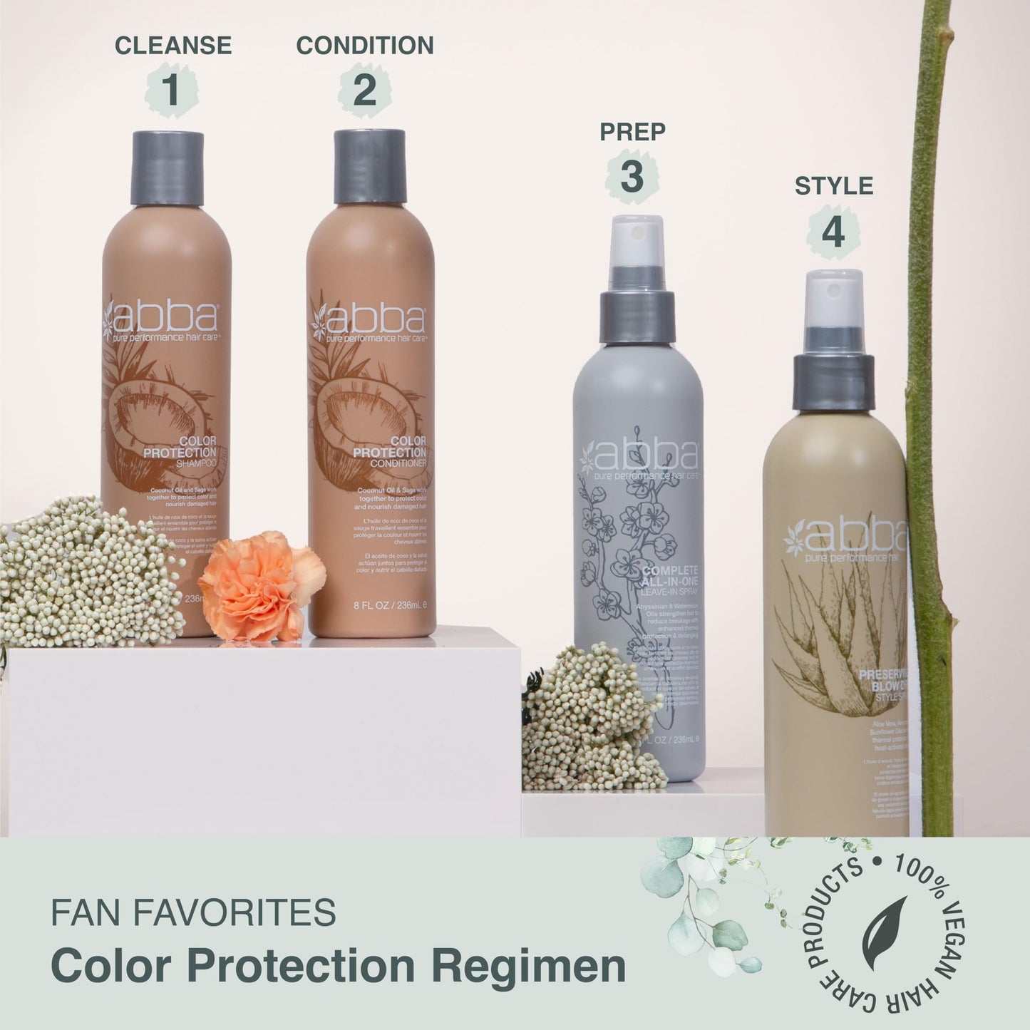 ABBA Color Protection Conditioner, Coconut Oil & Sage, 32 Fl Oz