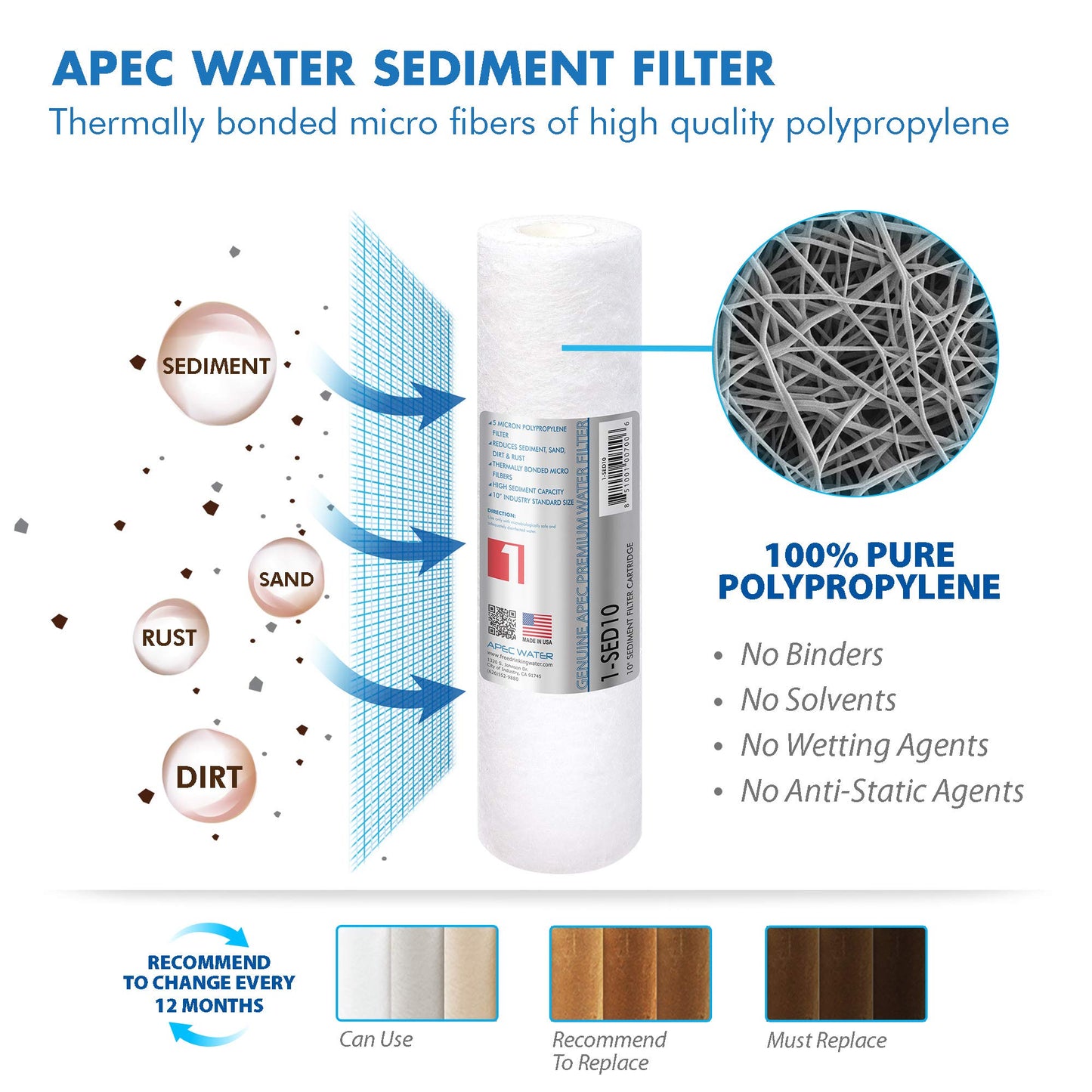 APEC 90 GPD Complete Replacement Filter Set for Ultimate Series Alkaline Reverse Osmosis Water Systems (Filter-MAX-PH)
