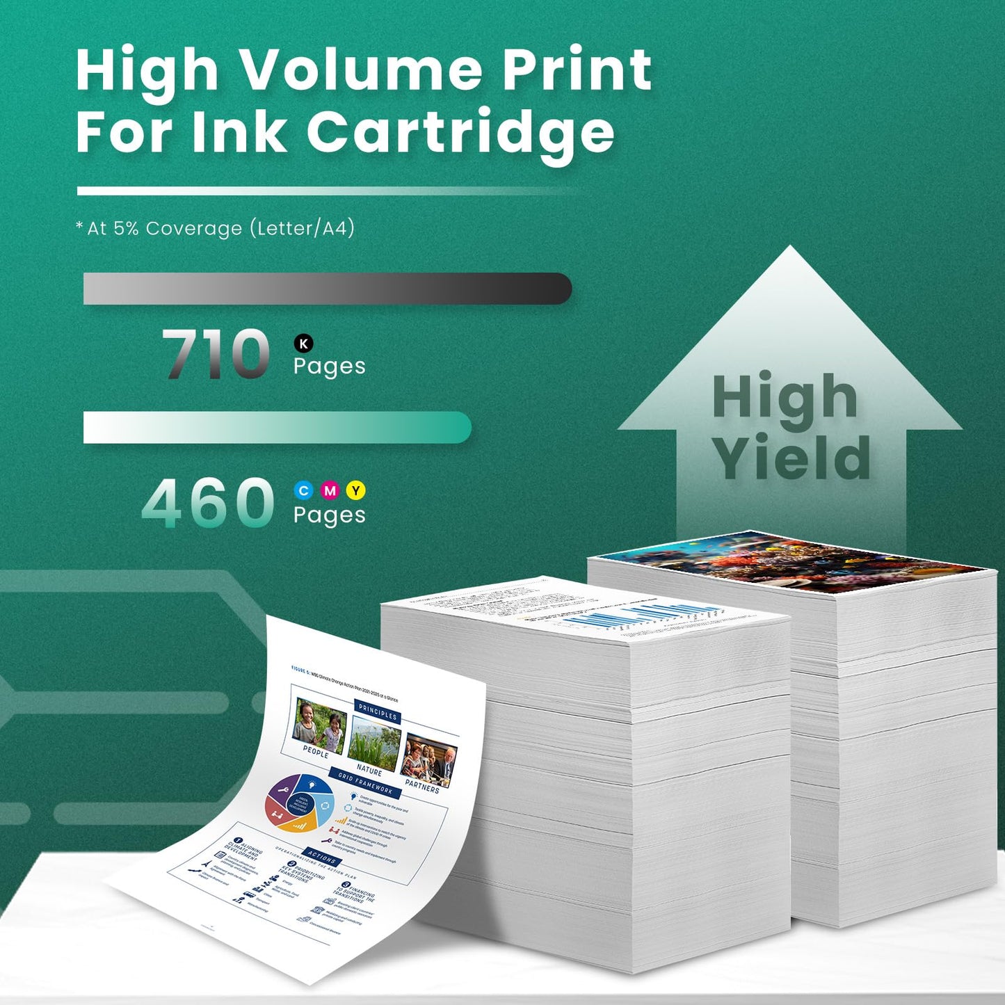67XL Ink Cartridges Black/Color Combo Replacement for HP 67 XL 67XL Ink Cartridge for DeskJet 4155e 2734e 4100e 2855e 4255e 2700 2755e 2700e Envy 6055e 6000 6455e 6400 Printer Ink 67 (2-Pack)