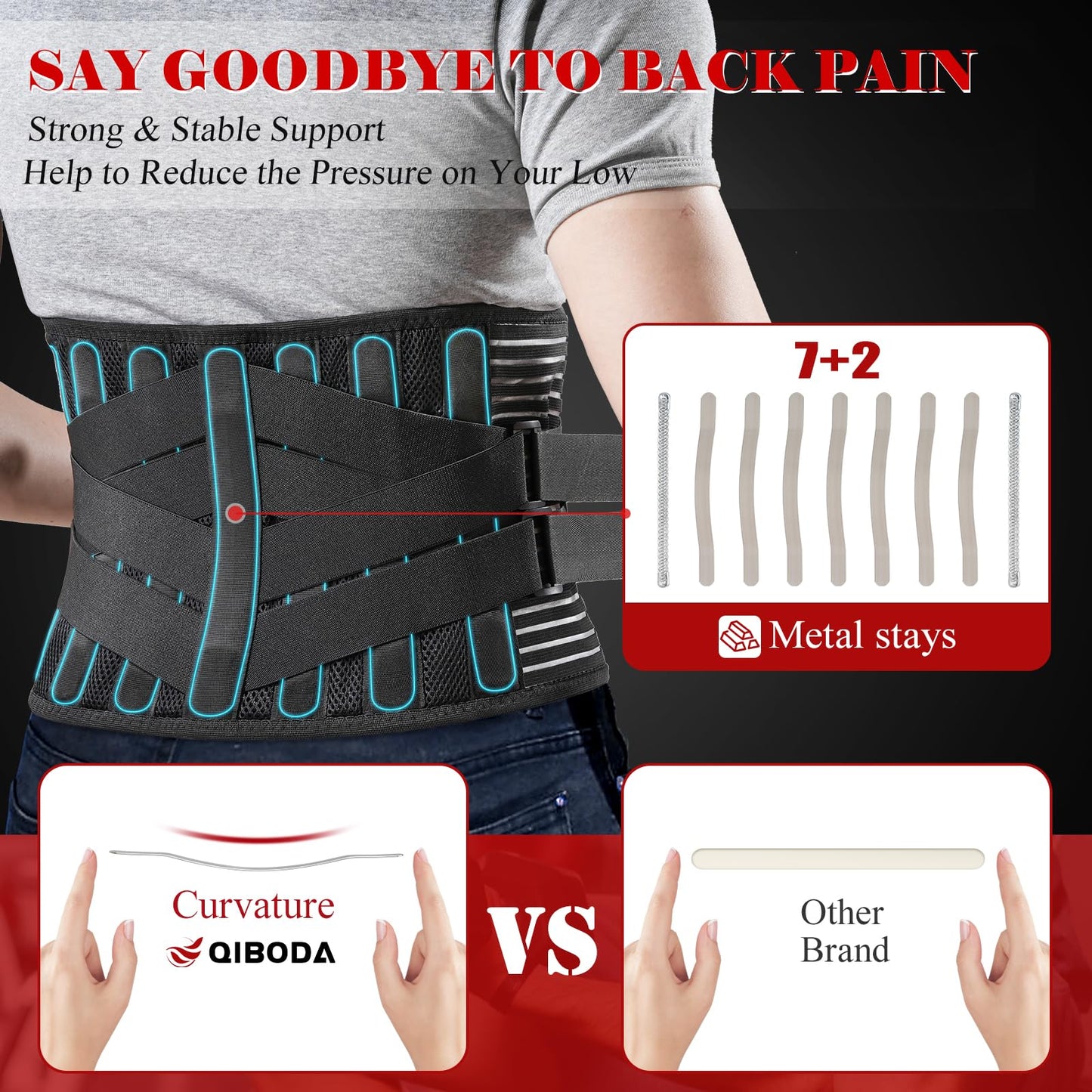 QIBODA Plus Size Back Brace with 7 Bionic Metal Stays, Strong Support for Lower Back Pain Relief, Herniated Disc, Sciatica, Back Support Belt for Big, Heavy, Overweight Work Men, Women (Fits 2xl, 3xl)