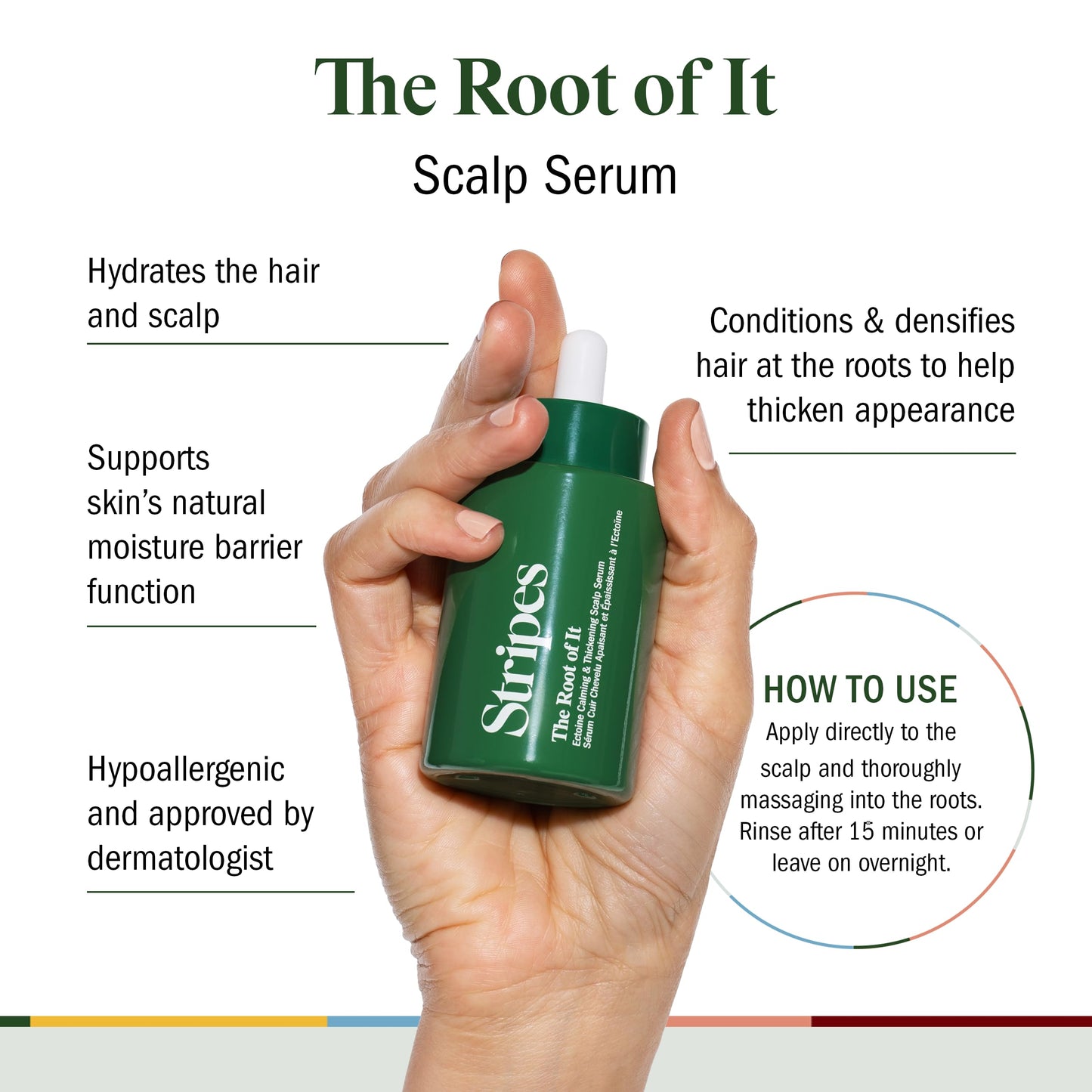Stripes Beauty Naomi Watts The Root It Hydrating Scalp Serum Improve Hair Density Thickness Moisture Shine All Hair Types Menopause Support 1.7 Fl Oz