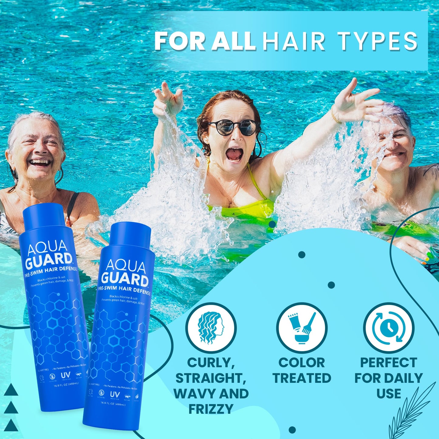 AQUA GUARD Pre-Swim Hair Defense | No More Swim Hair | Prevents Chlorine Damage + Softens Hair While Swimming | Made in California | Color Safe, Leaves Hair Smelling Great | 16.9 oz (2 Pack)
