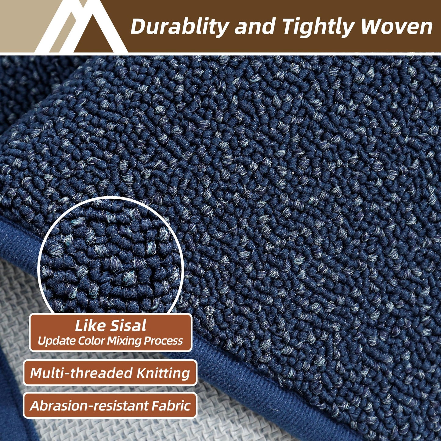 COSY HOMEER-Door-Mat 36"x60" Non Slip Absorbent Entryway Rugs Dirt Trapper Doormats Washable Entrance Mats Low Pile Welcome Floor Mat for Front Back Door and Entry Mats,Navy Blue