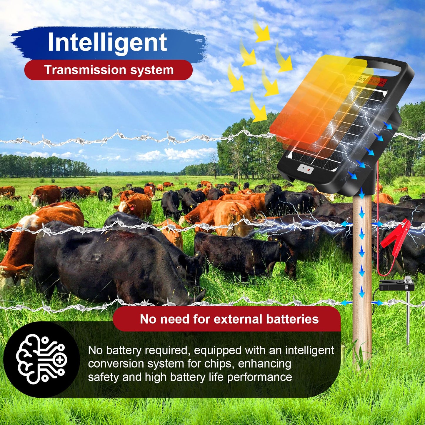 20 Miles Solar Electric Fence Charger,Output 0.32J Electric Fence Charger,24-Hour Uninterrupted Protection Solar Fence Charger,Solar Fence Energizerr That can Work for 14 Days Without Sunlight