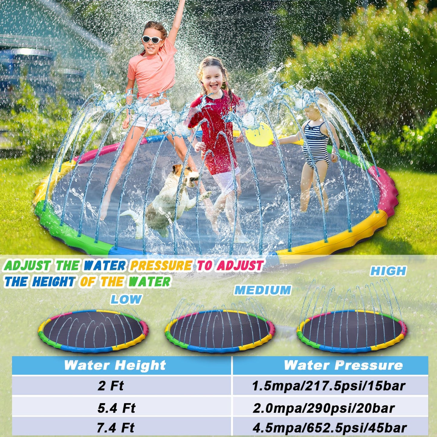 13 ft Giant Inflatable Splash Pad Extra Large 156" 2025 Update Non Slip Pad for Adults Large Dogs Pets Giant Thicken Sprinkler Pool Summer Outdoor Fun Backyard Fountain Play Mat (Cute Style)