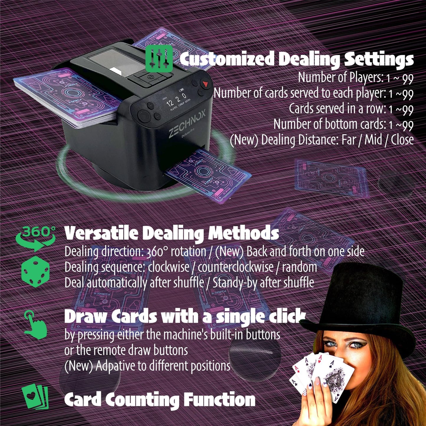 2025 New Smart 2-in-1 Automatic Card Shuffler and Dealer,Programmable Card Dealer,Card Shuffler 2 Deck,360° Rotation,Ultra Quiet,Rechargeable,Support 12 Players,4 Wireless Draw Buttons (Black Pro)