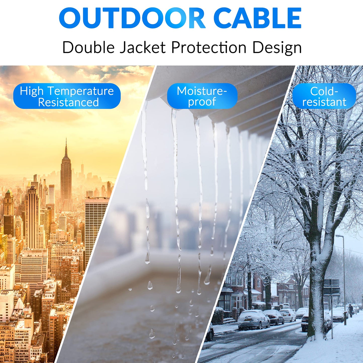 Cat6 Outdoor Ethernet Cable 300ft, Heavy Duty Double Jackets Internet Cord, Waterproof, Direct Burial, (from 25FT to 500 FT) Support PoE Cat6 Cat5e Cat5 Network, Cat 6 RJ45 Patch Cable with 25 Ties