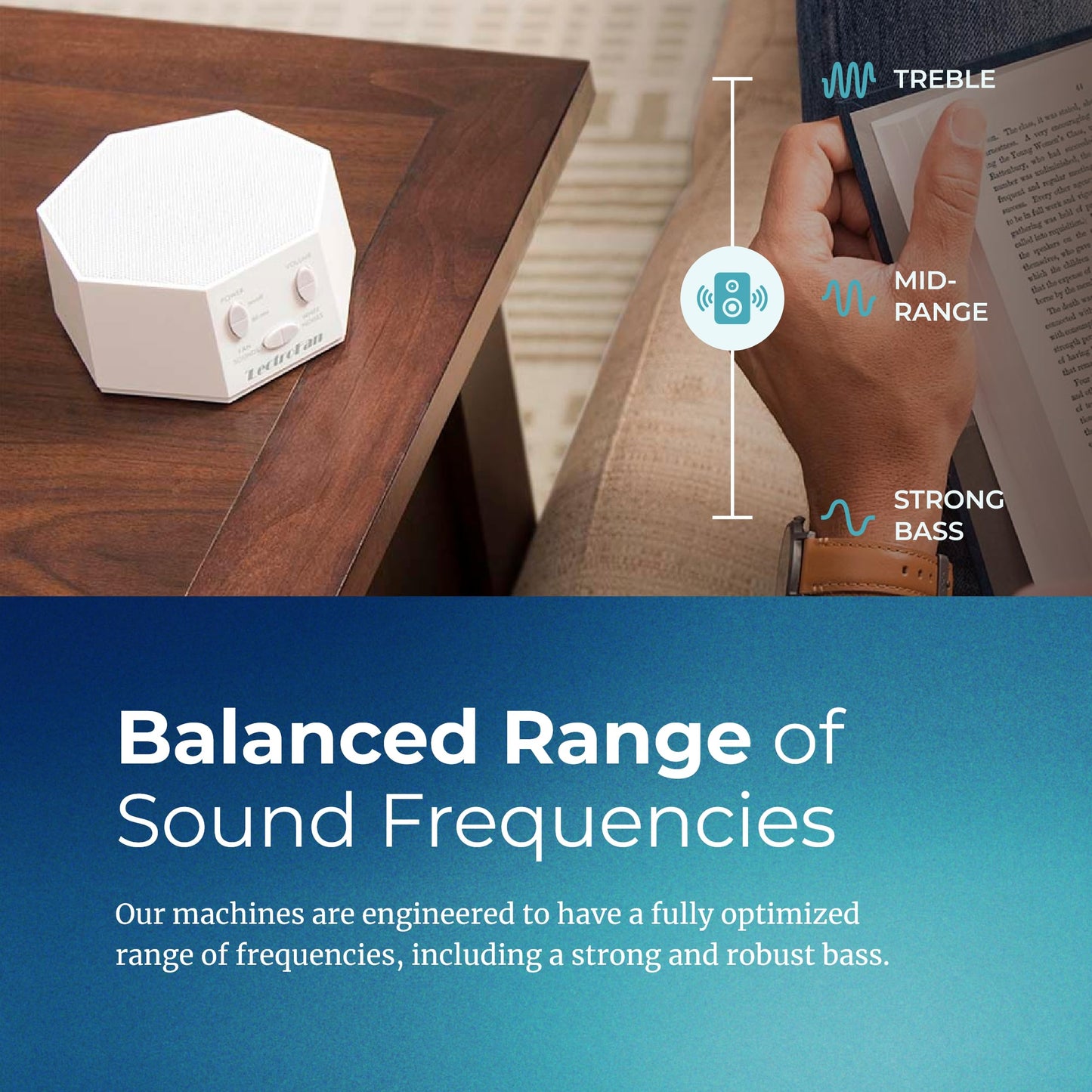 Adaptive Sound Technologies LectroFan Classic White Noise Machine - Global Power Edition with Adaptors for US, UK & EU - 20 Non-Looping Fan & White Noise Variations - White