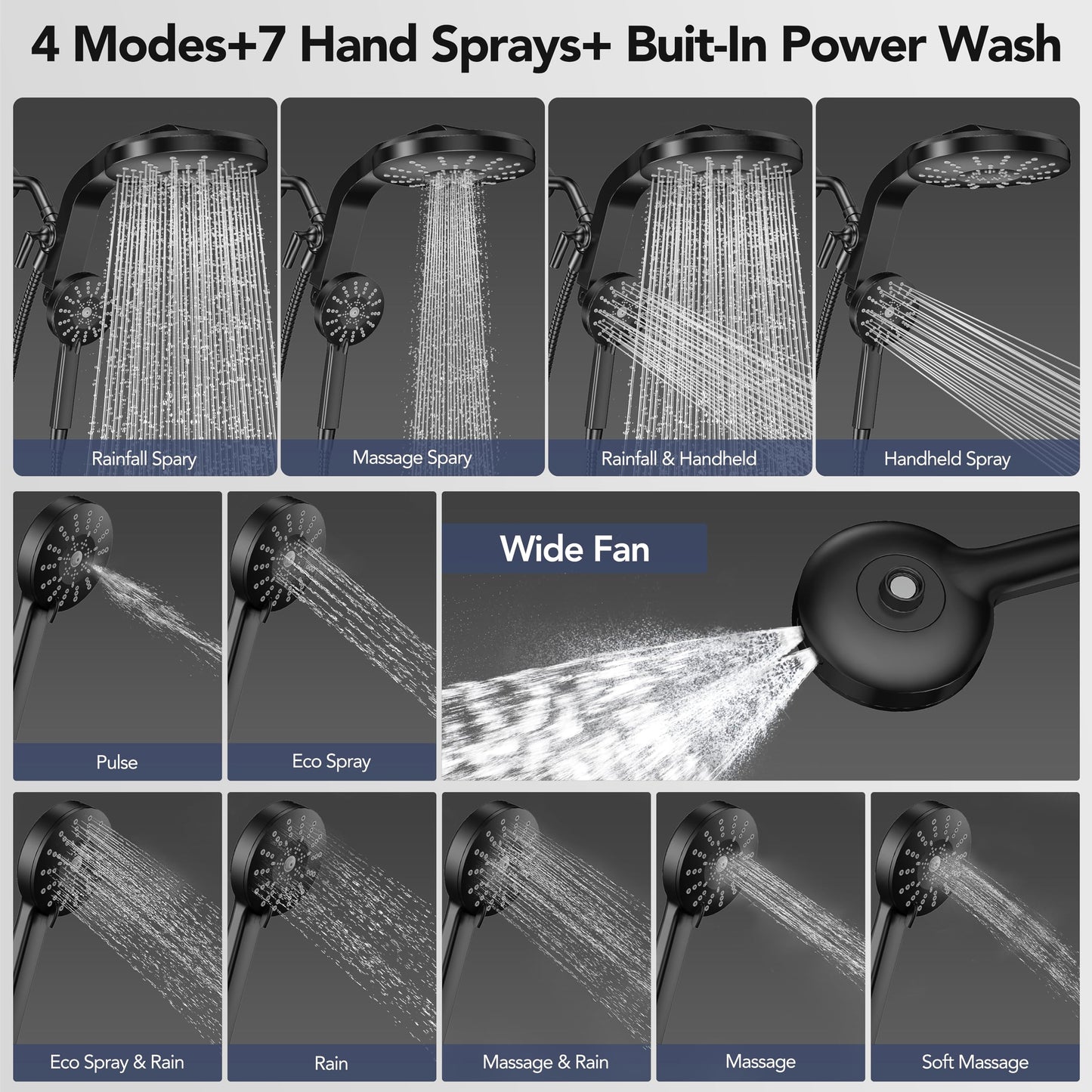 High Pressure Rain Showerhead Combo, 2026 Magnetic Shower Head Set with Detachable 8-Mode Handheld Shower Spray, Adjustable Angle Dual Shower Niche System with Built-in Magnetic Docking and Power Jets