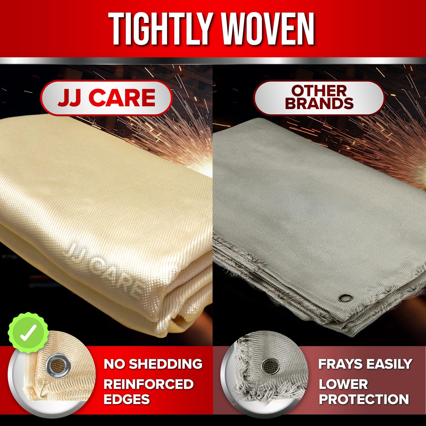 2 Pack Welding Blanket - 4ft x 6ft, 850GSM Fiberglass Welding Blanket for Smokers with Brass Grommets, Heavy Duty Fireproof Welders Mat for Industrial, Smoker, Grill and Camping