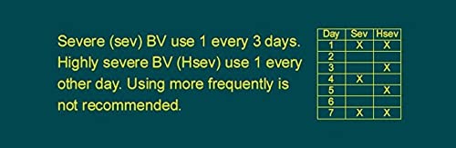 NeuEve® BV Clear Finisher (Customized) – Extra-Strength Formula – Use after You Have Tried the NeuEve BV Clear - Clear Tough Recurrent BV – Natural Feminine Cleanser/Deodorant