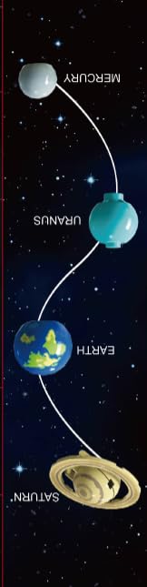 Solar System Building Sets with Light - Rotatable Space Exploration Building Toys with 9 Planets & Rocket Sets Science Astronomy Educational Gifts for Boys Girls Age 6+ Years Old Kids(775 PCS)
