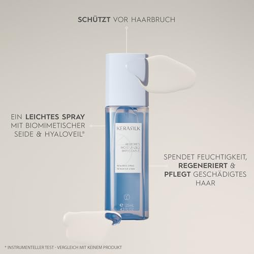KERASILK Repairing Spray | Protects Against Breakage & Brittleness | Nourishes, Hydrates & Detangles Strands | With Heat Protection | For Dry, Stressed & Damaged Hair | 125ml