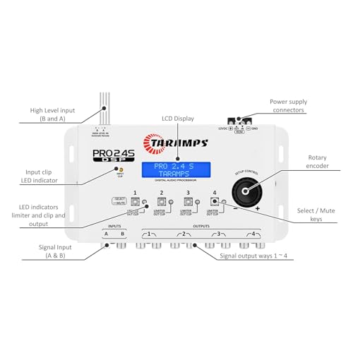 Taramps DSP Pro 2.4S White Crossover Full Digital Signal Car Audio Processor and Equalizer with Sequencer 15-Band Graphic Equalization 12 preset EQ, Remote Signal, Alignment, 2 Channel in and 4 Out