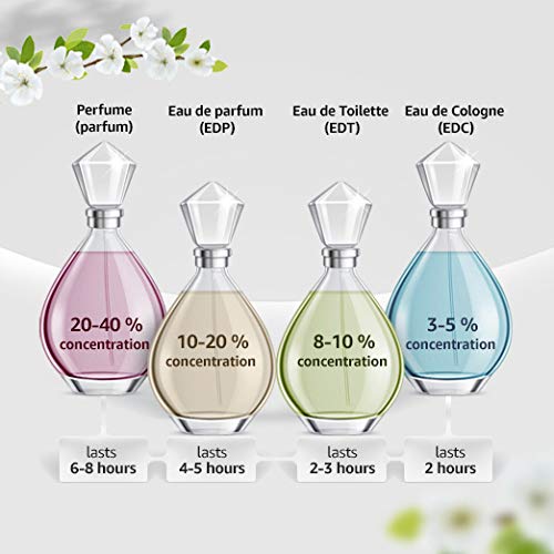 Lacoste Essential Eau de Toilette - Long Lasting Fragrance with notes of Citrus, Rose & Patchouli - Fougere & Aquatic - 1.7 fl. oz.
