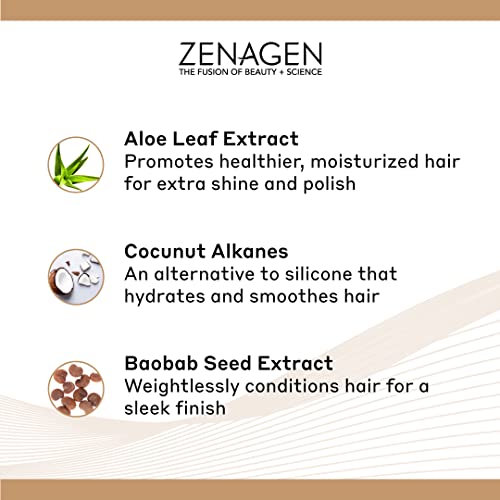Zenagen Densifying Leave-In Cream | Enhances Hair Density, Strengthens And Hydrates, Smooths And Reduces Frizz, Lightweight Plant-Based Formula, Vegan, Suitable For All Hair Types