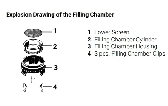 ECCDLGM to Y 5 bags and 1 adapter for V0LCAN001