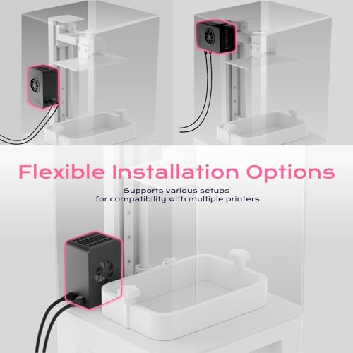Chitu Systems Upgraded 3D Printer Mini Heater-Versatile Temperature Control, Easy Installation,Quiet Operation, High-Performance Fan&Overheat Protection-Works for Most LCD 3D Printers