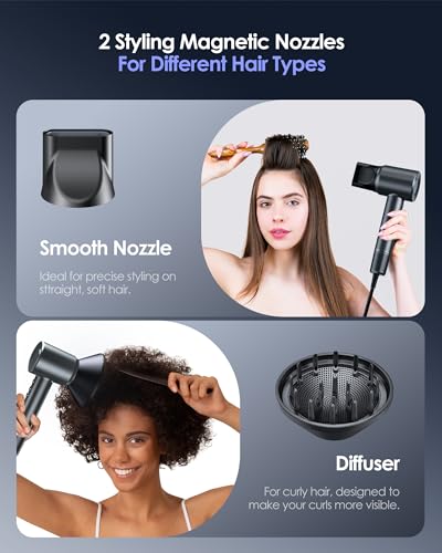 Hair Dryer, 500 Millions Negative Ionic Care Blow Dryer for Fast Drying, Professional 120000RPM High-Speed Hairdryer Low Noise Thermo-Control Travel with Magnetic Diffuser & Nozzle