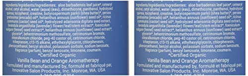 Loma Hair Care Moisturizing Shampoo & Treatment Duo